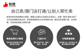 有贊服務 互聯(lián)網(wǎng)信息服務的領航者