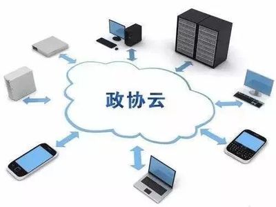 以互聯(lián)網(wǎng)思維引領政協(xié)工作，創(chuàng)新互聯(lián)網(wǎng)信息服務